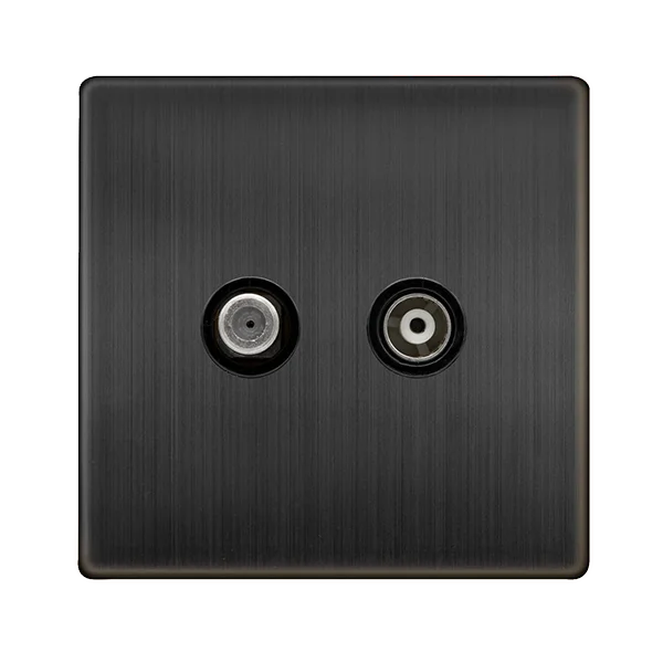 Track lighting with a sleek profileDefinity Isolated Satellite & Isolated Coaxial Outlet- Matt Bronze Cover Plate - Black Insert Track lighting with a sleek profileDefinity Isolated Satellite & Isolated Coaxial Outlet- Matt Bronze Cover Plate - Black Insert