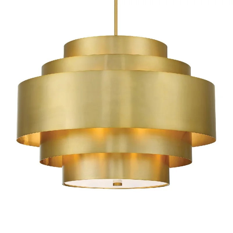 Industrial Lighting for Woodworking FactoriesSpyglass Terrace 26 In. 5 Lights Pendant Light Brass Finish Industrial Lighting for Woodworking FactoriesSpyglass Terrace 26 In. 5 Lights Pendant Light Brass Finish