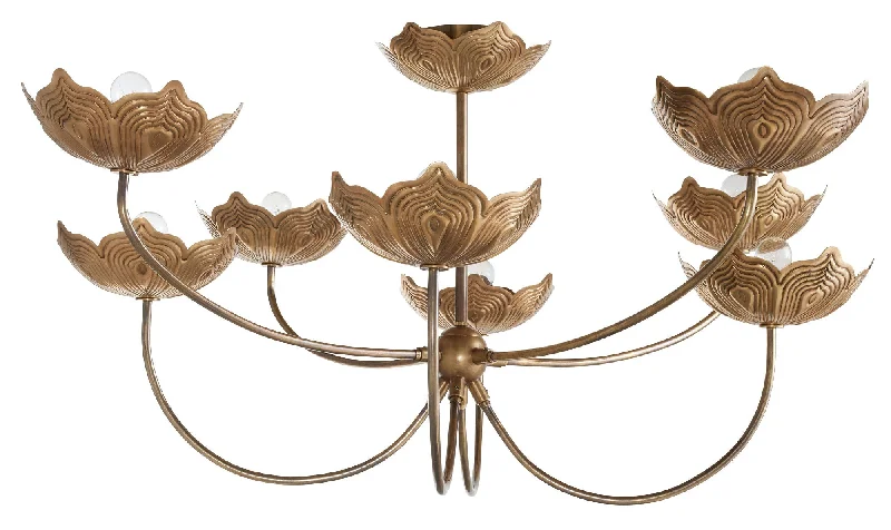 Industrial - style track lighting for loftsEncinitas Chandelier