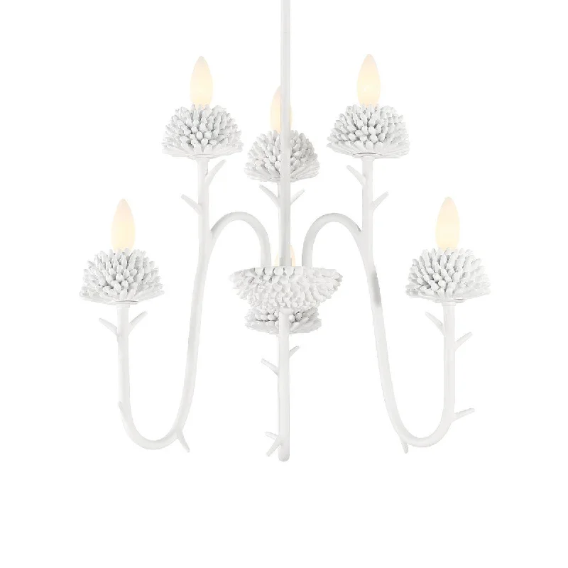 Industrial Lighting for Pharmaceutical ManufacturingNorth Fork By Robin Baron 24 In. 3 Lights Pendant Light White Finish Industrial Lighting for Pharmaceutical ManufacturingNorth Fork By Robin Baron 24 In. 3 Lights Pendant Light White Finish